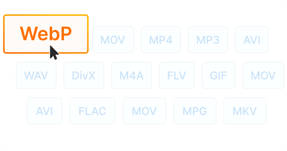 Transparency & loop control